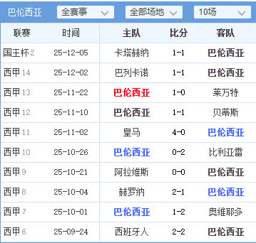 开云官网-Ming连续十五场比赛得分超过败北国际比赛日塞维利亚主帅复盘，窗口期斯图加特调整名单以备德国杯瞬间刷屏的简单介绍